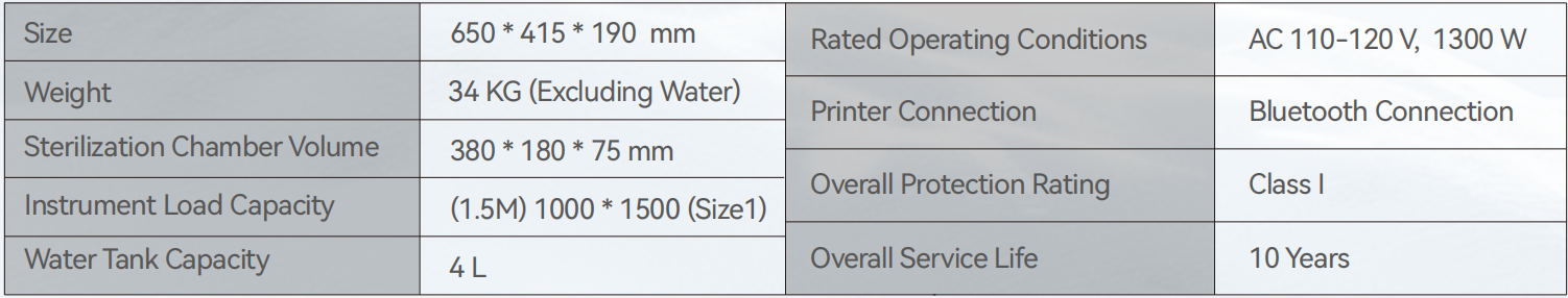 20250901341701478466.png Equipment Parameters.png